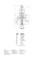 Предварительный просмотр 14 страницы cashco PGR-2 Installation, Operation & Maintenance Manual