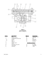 Предварительный просмотр 11 страницы cashco POSR-1 Installation, Operation & Maintenance Manual