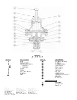 Предварительный просмотр 12 страницы cashco POSR-1 Installation, Operation & Maintenance Manual