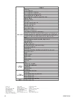 Предварительный просмотр 20 страницы cashco POSR-2 Installation, Operation & Maintenance Manual