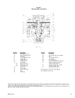 Предварительный просмотр 15 страницы cashco SLR-2 Installation, Operation & Maintenance Manual