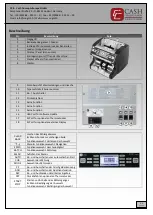 Preview for 4 page of CashConcepts CCE 3300 Manual