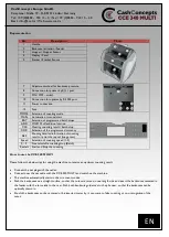 Preview for 2 page of CashConcepts CCE 340 MULTI Quick Start Manual