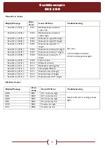 Preview for 13 page of CashConcepts CCE 380 User Manual