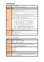 Preview for 37 page of Cashino CSN-80V User Manual