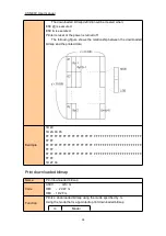 Preview for 38 page of Cashino CSN-80V User Manual