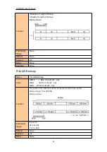 Preview for 44 page of Cashino CSN-80V User Manual