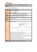 Preview for 46 page of Cashino CSN-80V User Manual