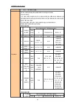 Preview for 49 page of Cashino CSN-80V User Manual