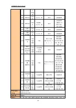 Preview for 50 page of Cashino CSN-80V User Manual