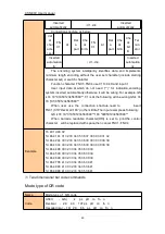 Preview for 53 page of Cashino CSN-80V User Manual