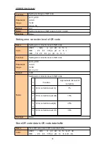 Preview for 54 page of Cashino CSN-80V User Manual