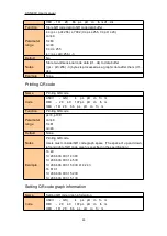 Preview for 55 page of Cashino CSN-80V User Manual