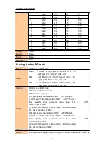 Preview for 58 page of Cashino CSN-80V User Manual