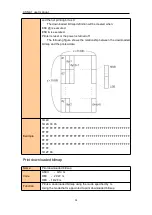 Предварительный просмотр 34 страницы Cashino CSN-A1X User Manual