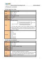 Предварительный просмотр 11 страницы Cashino CSN-A2L User Manual