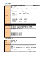 Предварительный просмотр 13 страницы Cashino CSN-A2L User Manual