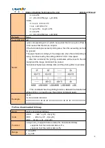 Предварительный просмотр 25 страницы Cashino CSN-A2L User Manual