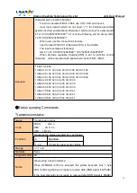 Предварительный просмотр 39 страницы Cashino CSN-A2L User Manual