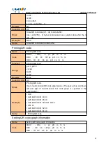 Предварительный просмотр 45 страницы Cashino CSN-A2L User Manual