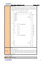 Предварительный просмотр 29 страницы Cashino CSN-A3 User Manual