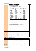 Предварительный просмотр 45 страницы Cashino CSN-A3 User Manual