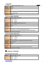 Preview for 12 page of Cashino EP-261B User Manual