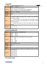 Preview for 18 page of Cashino EP-261B User Manual