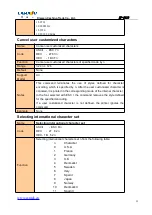 Preview for 22 page of Cashino EP-261B User Manual