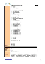 Preview for 24 page of Cashino EP-261B User Manual