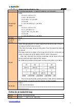 Preview for 27 page of Cashino EP-261B User Manual