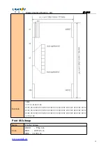 Preview for 32 page of Cashino EP-261B User Manual