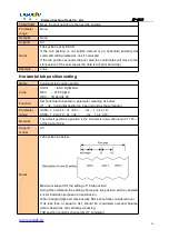 Preview for 34 page of Cashino EP-261B User Manual