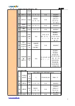 Preview for 37 page of Cashino EP-261B User Manual