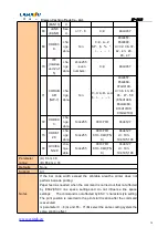 Preview for 38 page of Cashino EP-261B User Manual