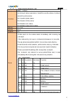 Preview for 43 page of Cashino EP-261B User Manual