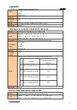 Preview for 46 page of Cashino EP-261B User Manual