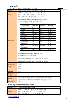 Preview for 48 page of Cashino EP-261B User Manual