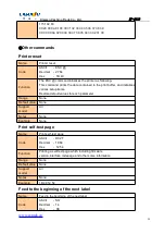 Preview for 50 page of Cashino EP-261B User Manual