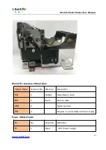 Предварительный просмотр 15 страницы Cashino KP-220 User Manual