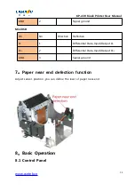 Предварительный просмотр 16 страницы Cashino KP-220 User Manual