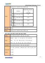 Предварительный просмотр 89 страницы Cashino KP-220 User Manual