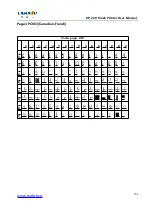 Предварительный просмотр 103 страницы Cashino KP-220 User Manual