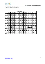 Предварительный просмотр 107 страницы Cashino KP-220 User Manual