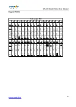 Предварительный просмотр 113 страницы Cashino KP-220 User Manual