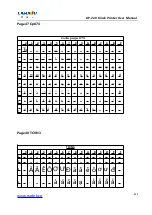 Предварительный просмотр 143 страницы Cashino KP-220 User Manual