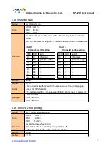 Preview for 17 page of Cashino KP-628E User Manual