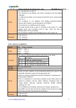 Preview for 18 page of Cashino KP-628E User Manual