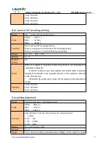 Preview for 19 page of Cashino KP-628E User Manual