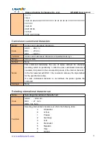 Preview for 23 page of Cashino KP-628E User Manual